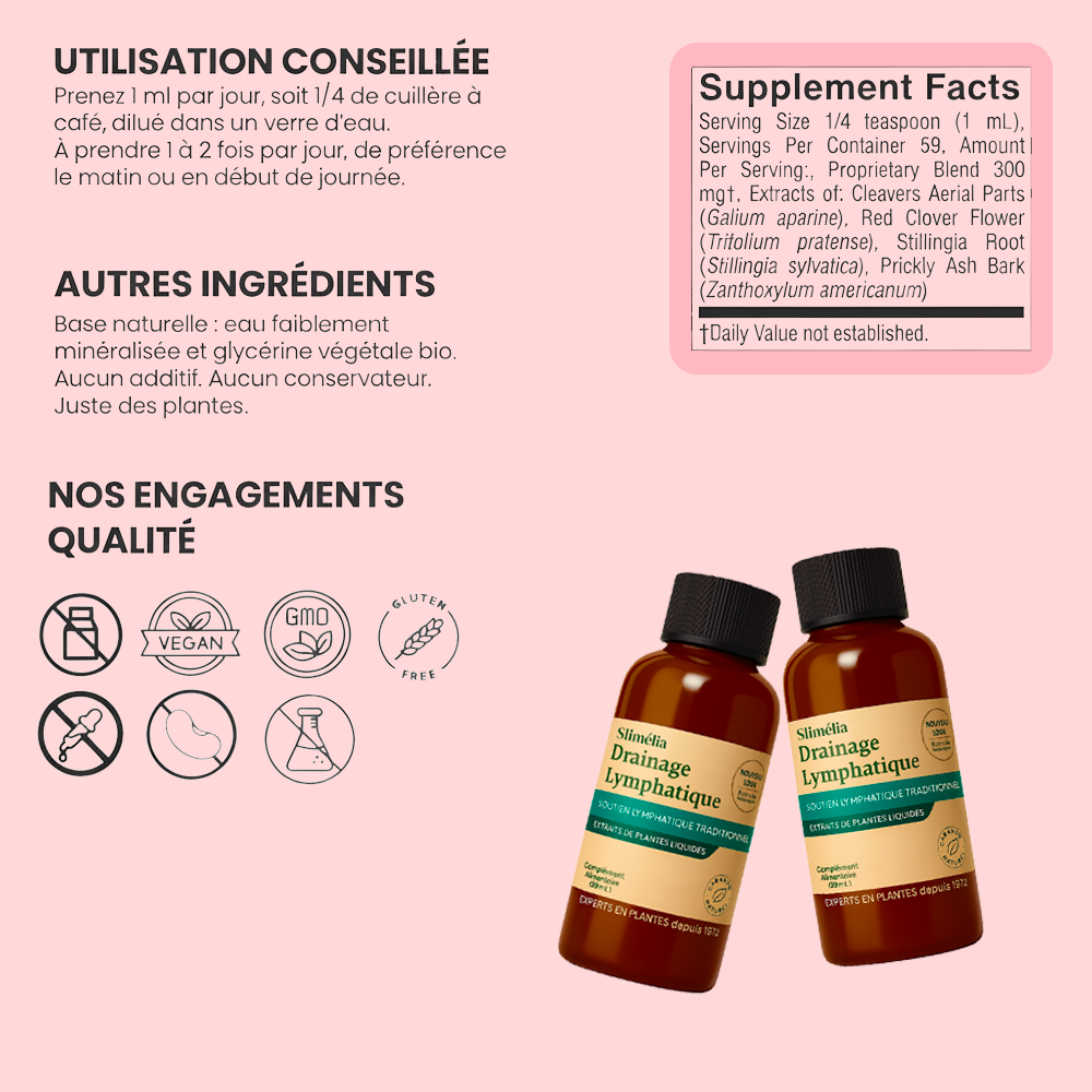 Slimélia® : Cure Détox Drainante 100% Naturelle