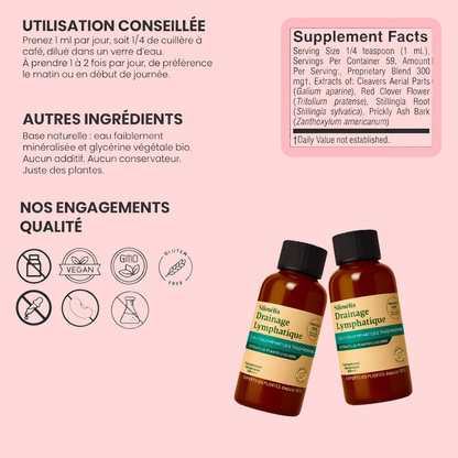 Slimélia® : Cure Détox Drainante 100% Naturelle