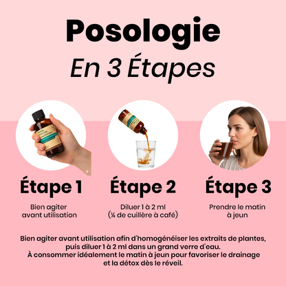 Slimélia® : Cure Détox Drainante 100% Naturelle